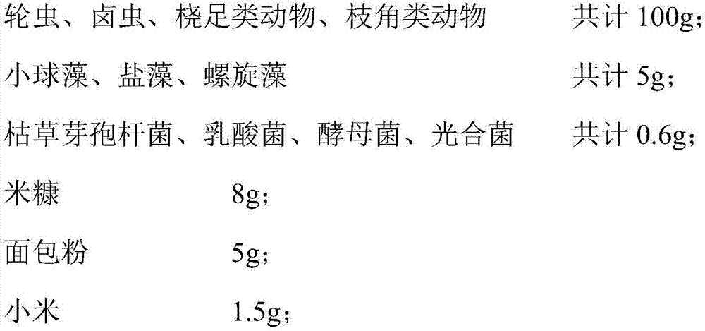 Marine organism beneficial bacterial-mass composite ecological feed additive