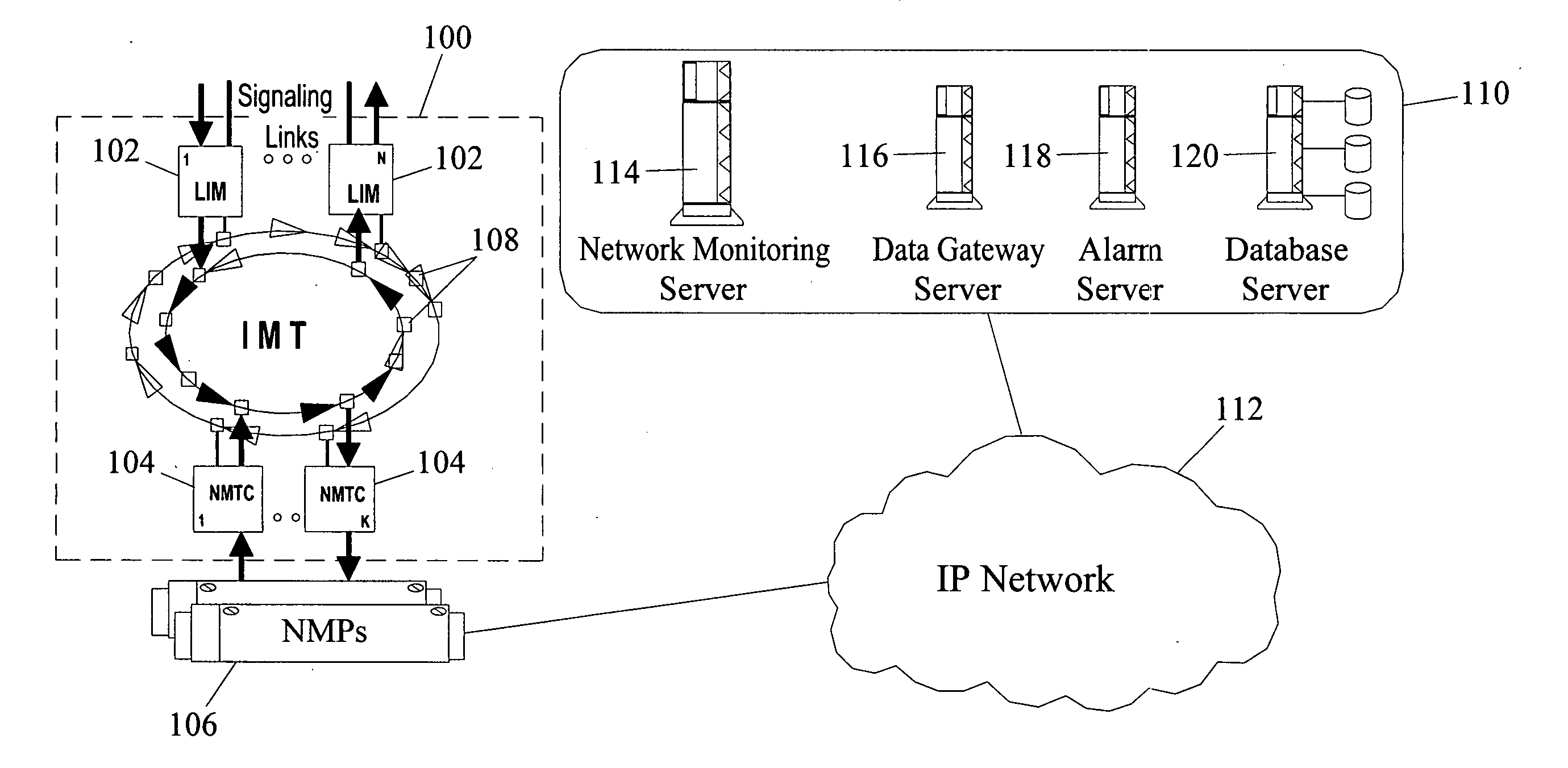 Methods and systems for automatically configuring network monitoring system