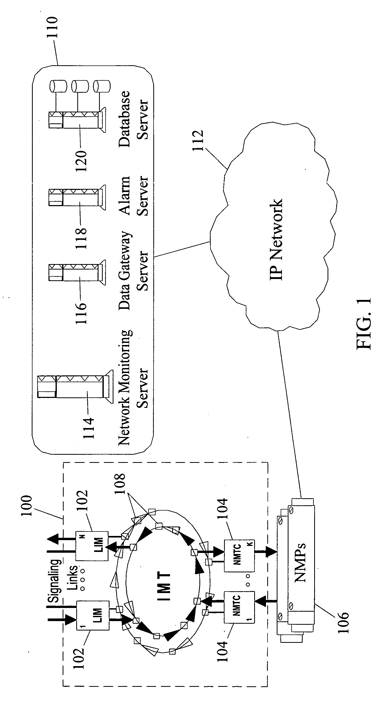 Methods and systems for automatically configuring network monitoring system