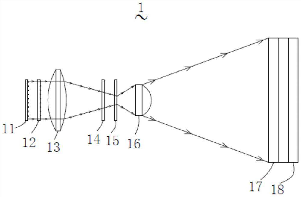 Illumination method and light source of large-size photocuring 3D printer