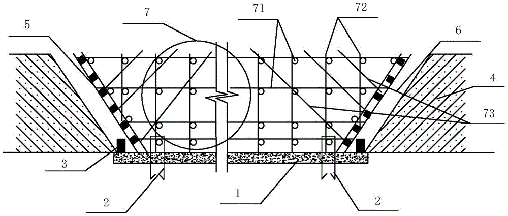 A formwork system and formwork pouring and tamping construction method suitable for large-scale deep groove pit and steep slope surface cushion