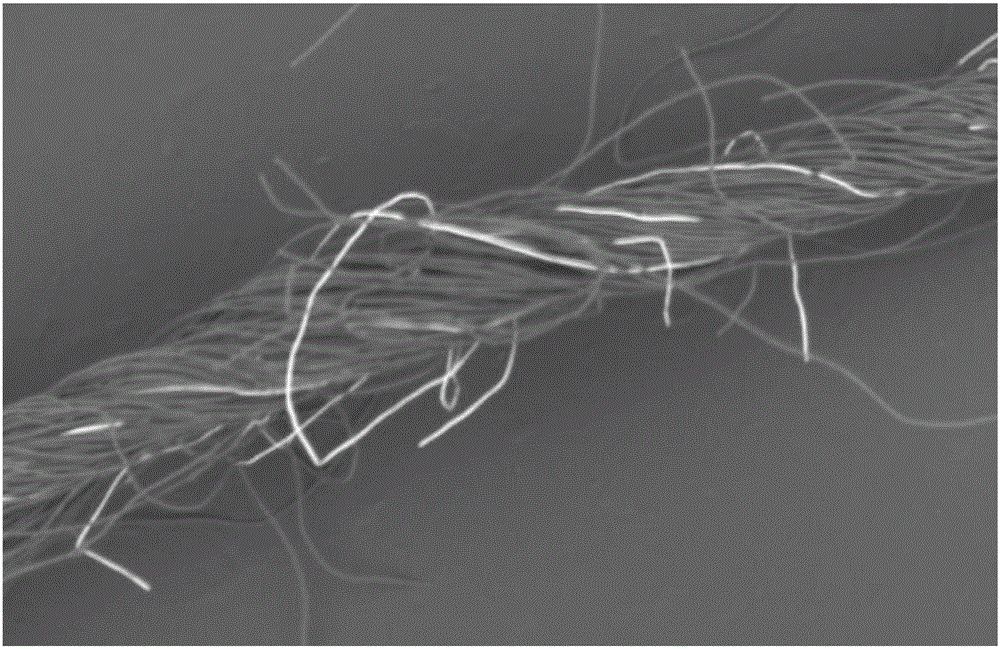 Blended yarn of aramid fibres and nickel-iron fibres and preparation process for blended yarn