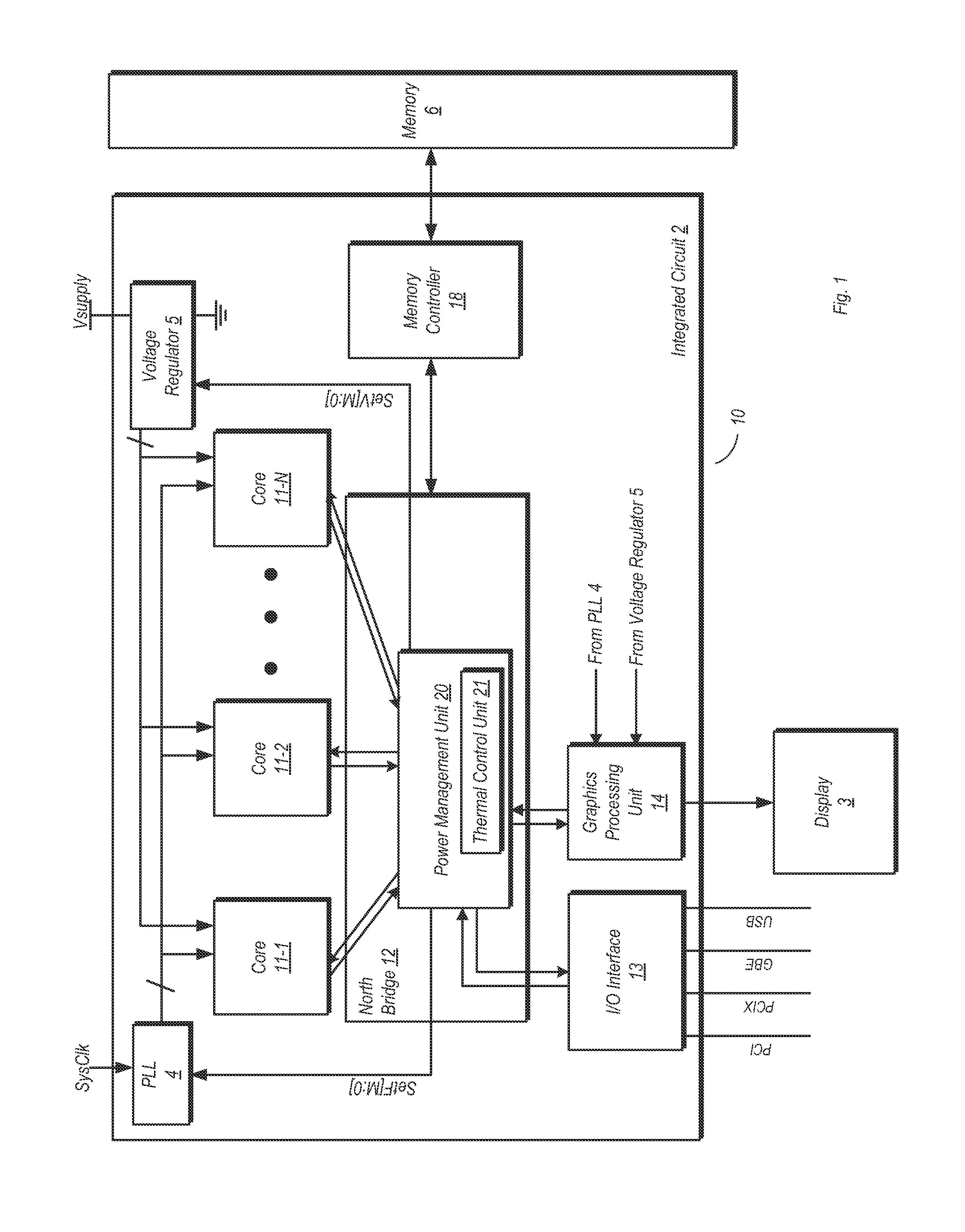 Method for adaptive performance optimization of the soc