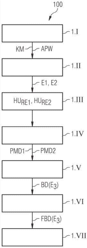 Generating contrast-enhanced image data based on multi-energy x-ray imaging