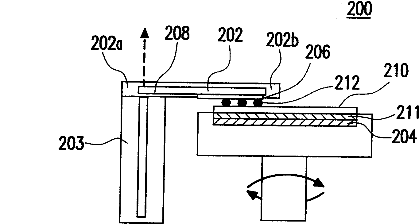 Chemical machinery grinding equipment