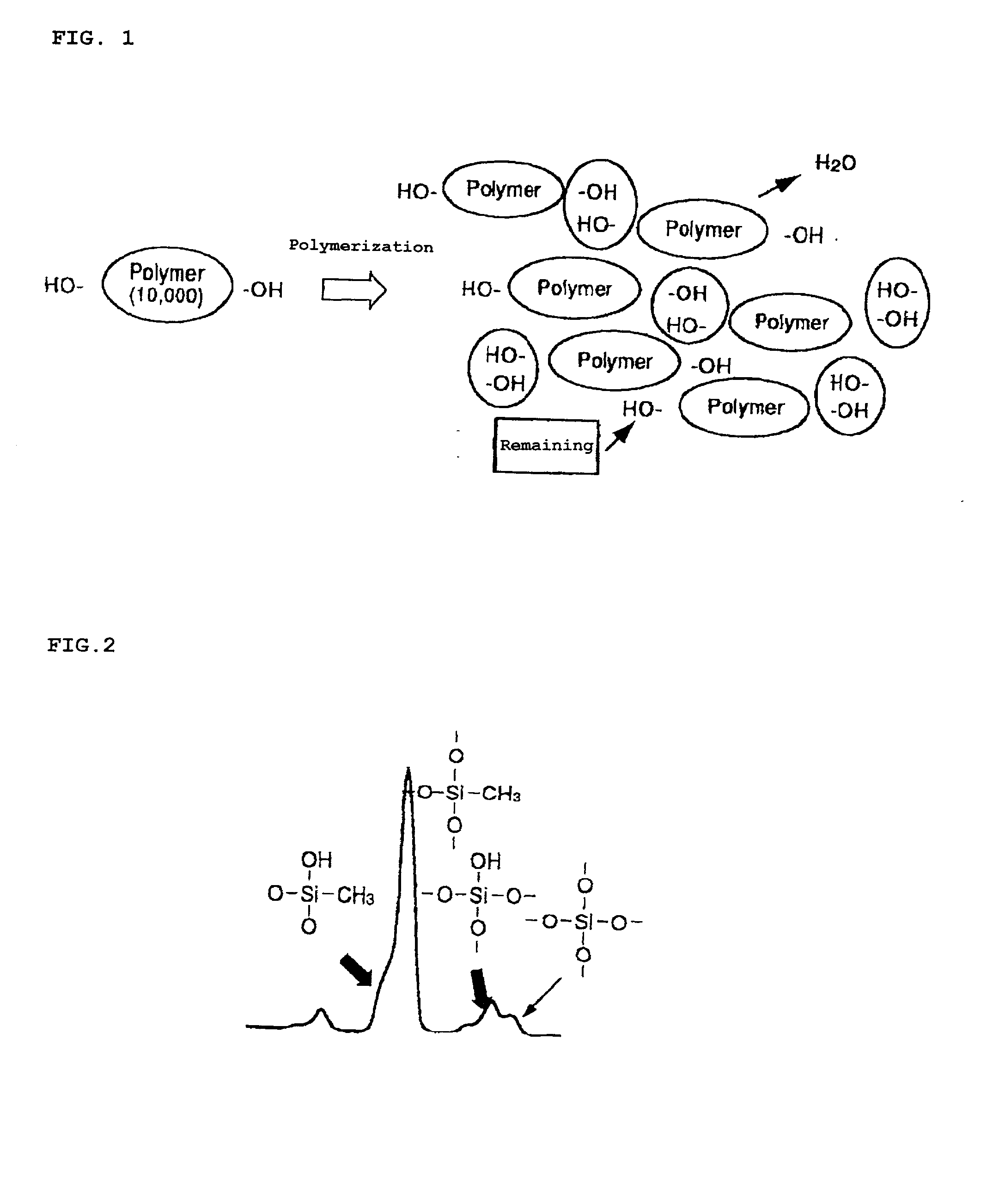 Method of forming insulating film and process for producing semiconductor device