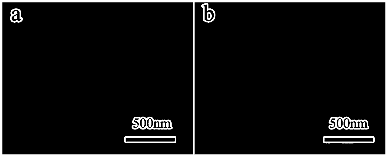 Preparation method of silicon dioxide/nickel core-shell nano-structure material