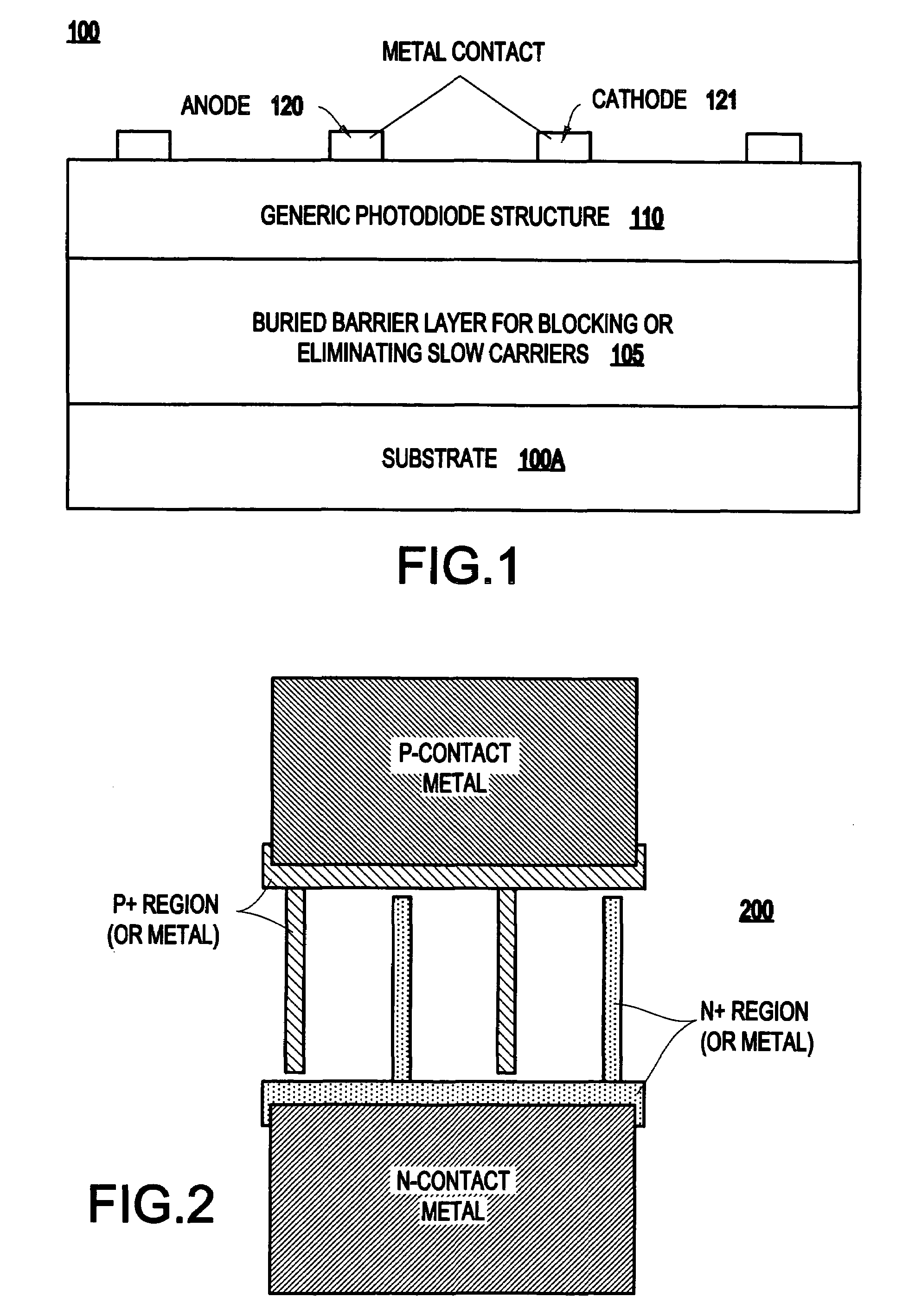 High speed photodiode with a barrier layer for blocking or eliminating slow photonic carriers and method for forming same