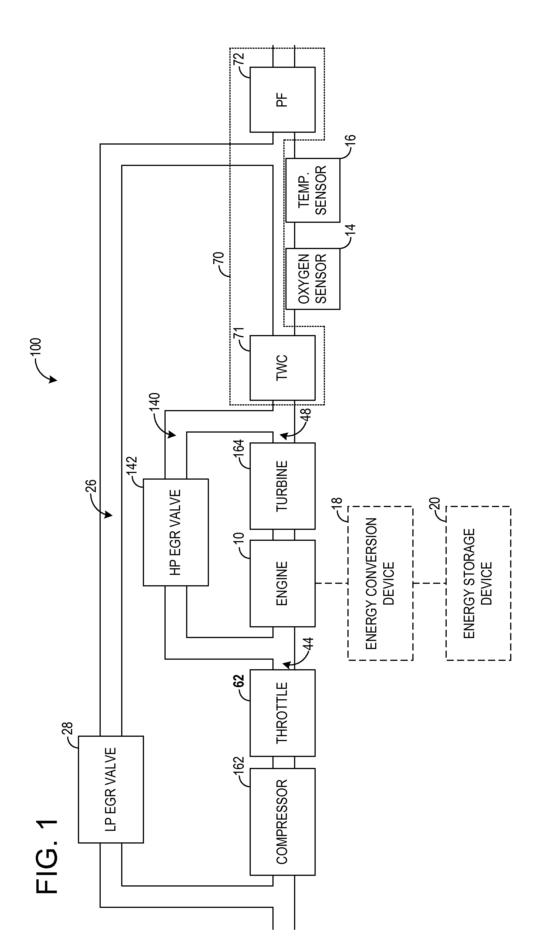 Emission control device regeneration