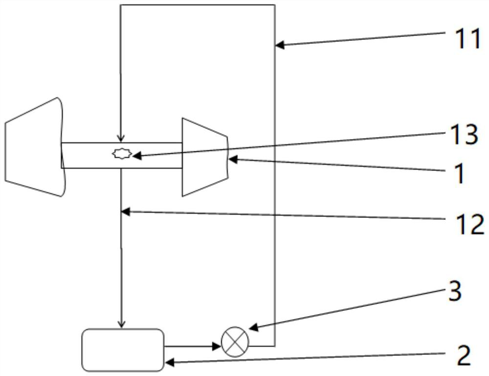 Turbosuperchager forced lubrication and cooling protection device