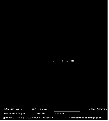 Preparation method of flat glass with anti-glare and anti-reflection functions