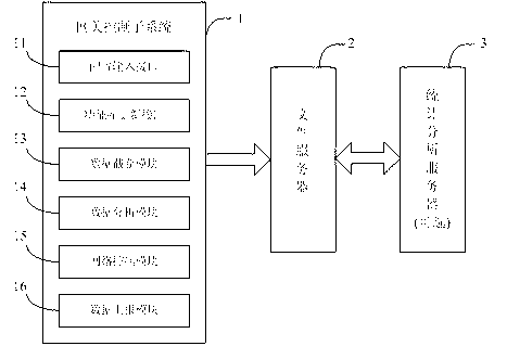 Household broadband net-system play monitoring system and method