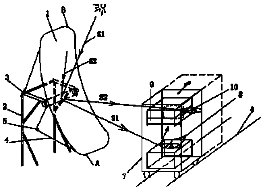 Solar furnace with controllable input solar power and manual tracking function