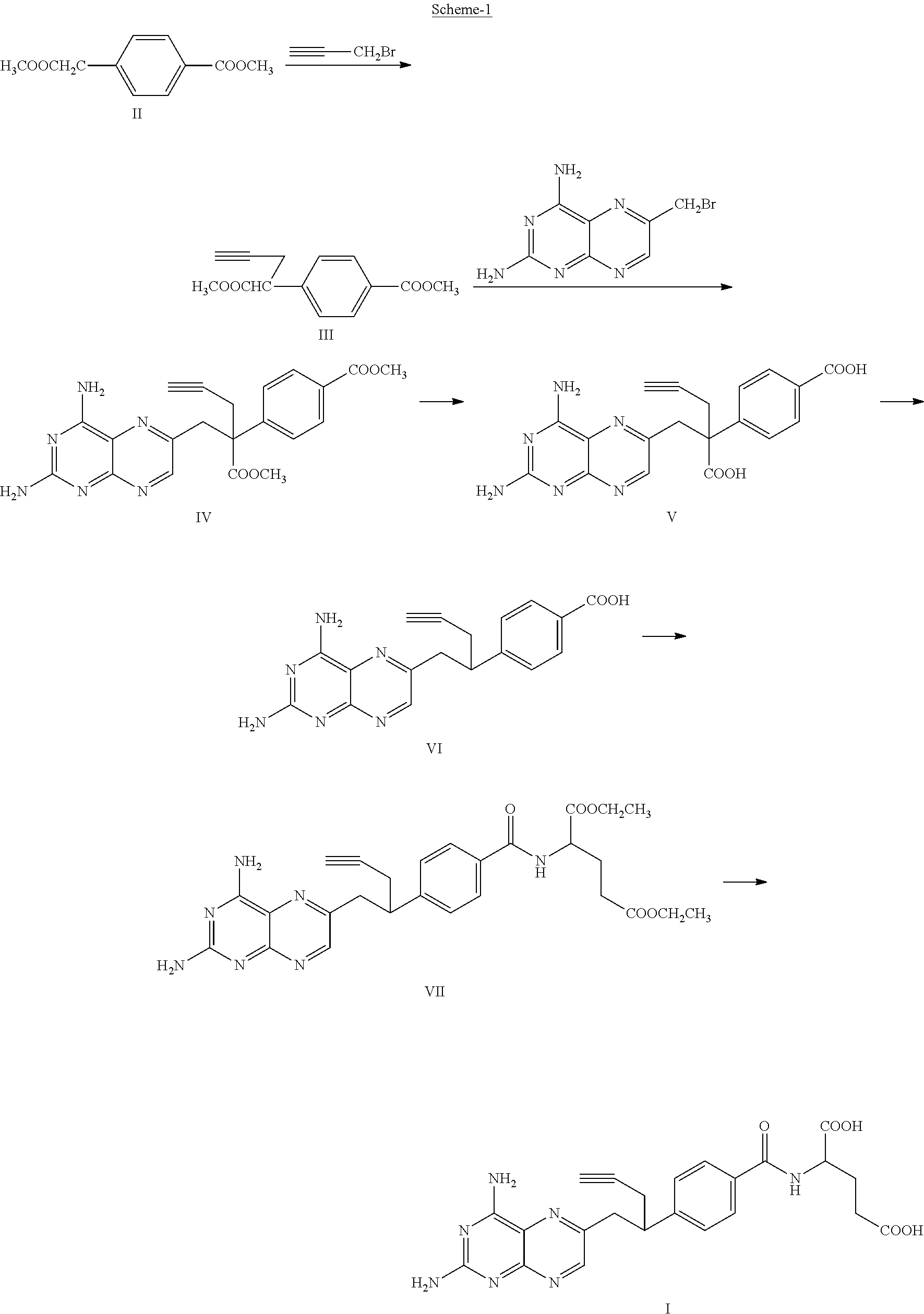 Process for the preparation of pralatrexate