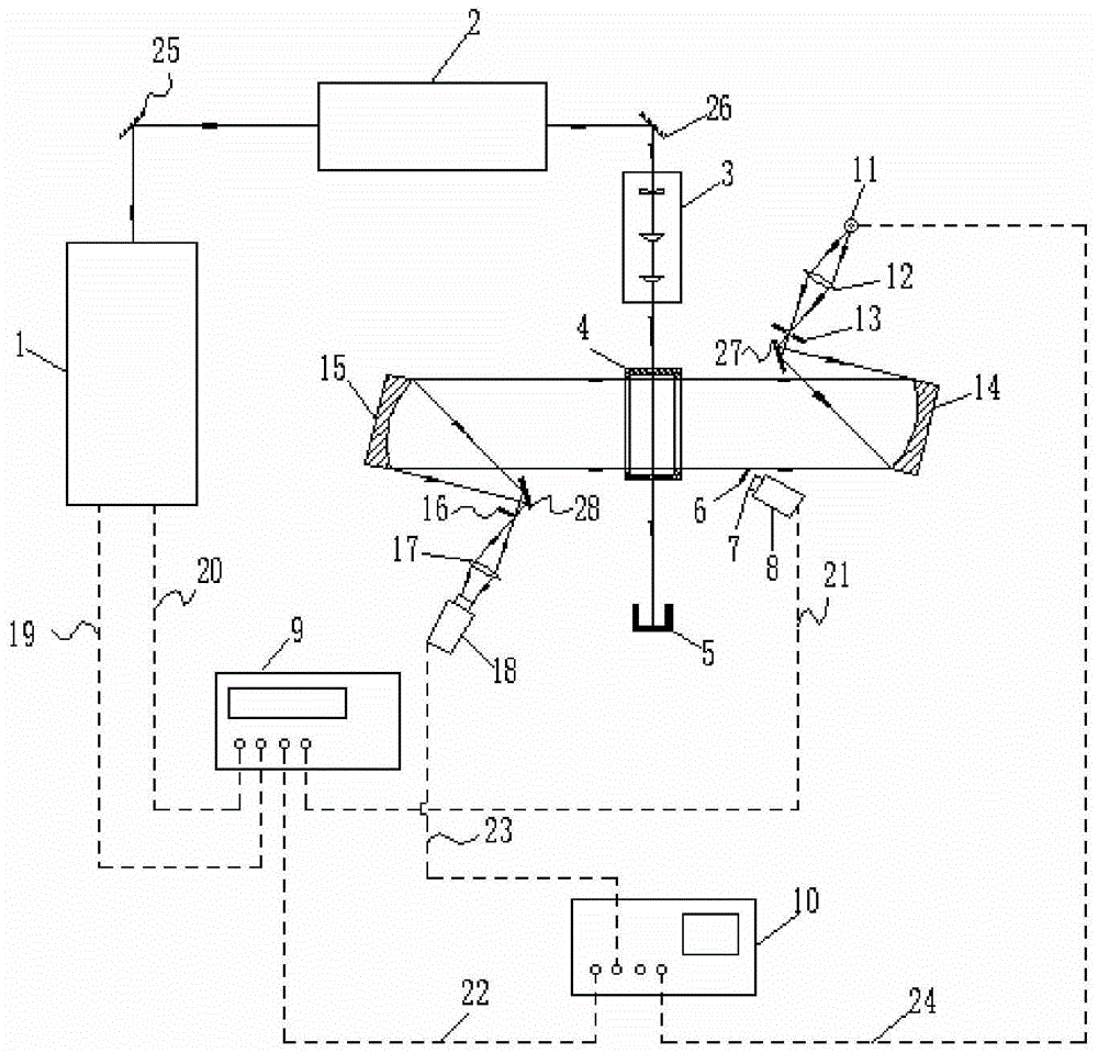 A Synchronous Detection Method of Flow Field and Flame Structure