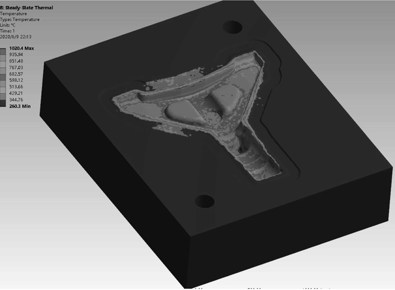 Splicing type forging die strength analysis method based on uneven temperature and stress distribution