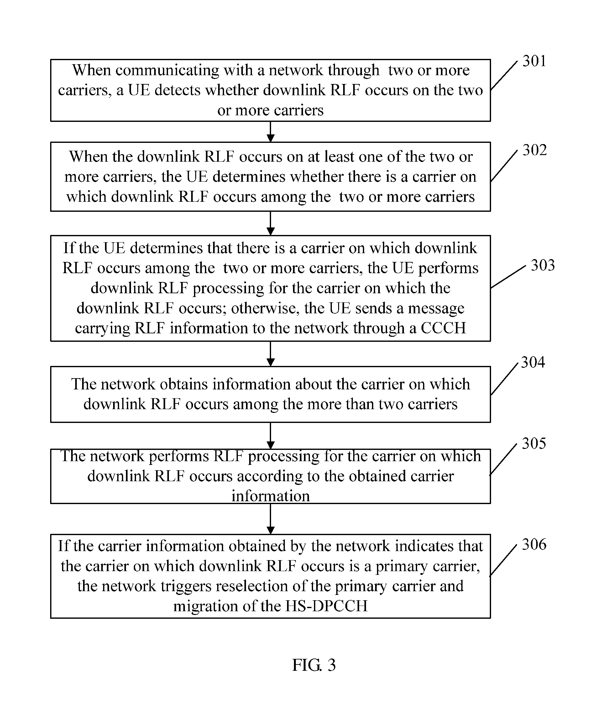 Method, Apparatus, and System for Processing Radio Link Failure