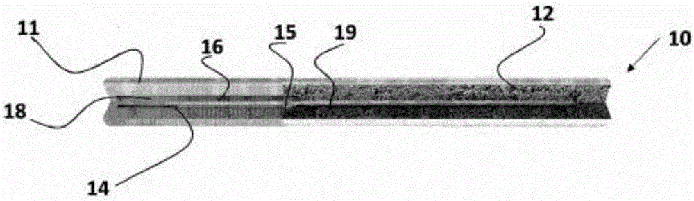 Device for active and passive extinguishing of a cigarette