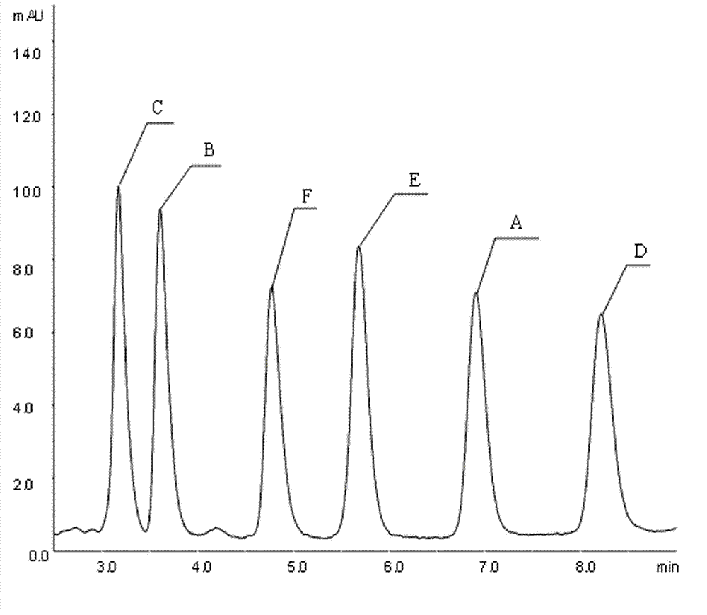 Process for extracting pleocidin from fermentation liquor of saccharopolyspora spinosa