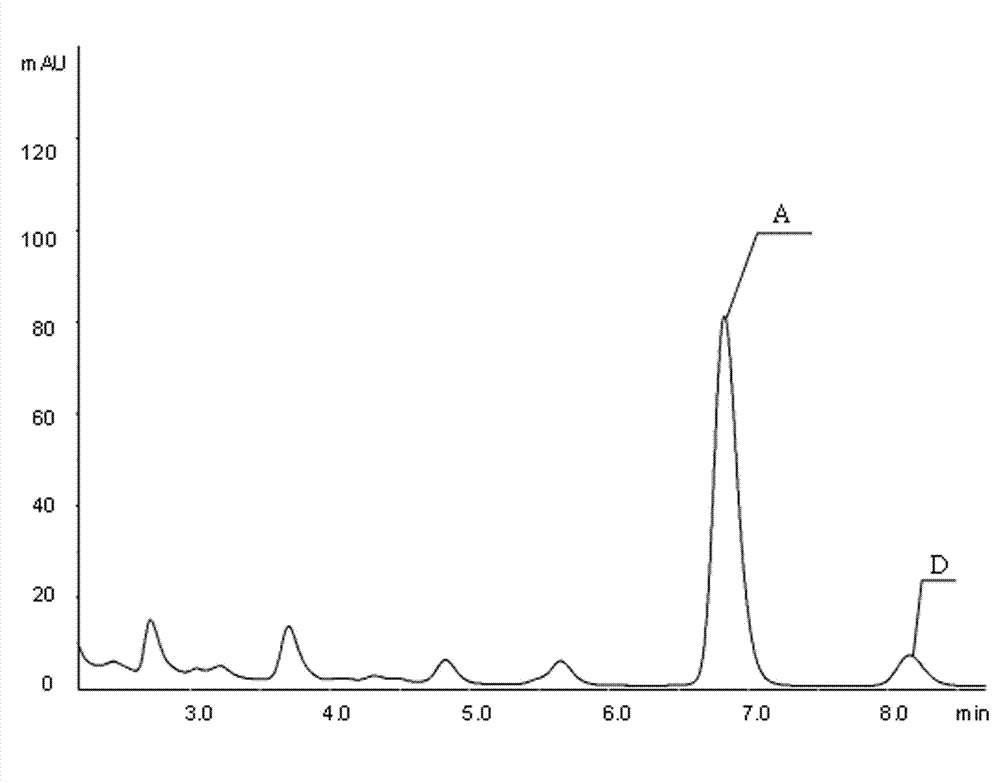 Process for extracting pleocidin from fermentation liquor of saccharopolyspora spinosa