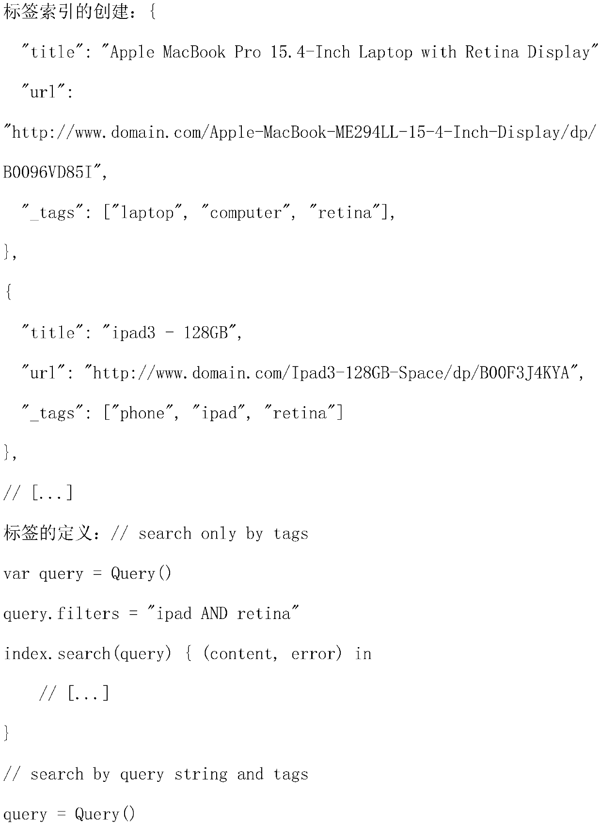 Method for sequencing search results of e-commerce website