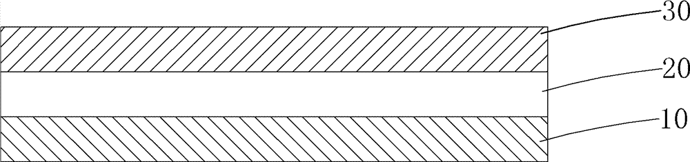 Assessment method of copper clad laminate mechanical properties