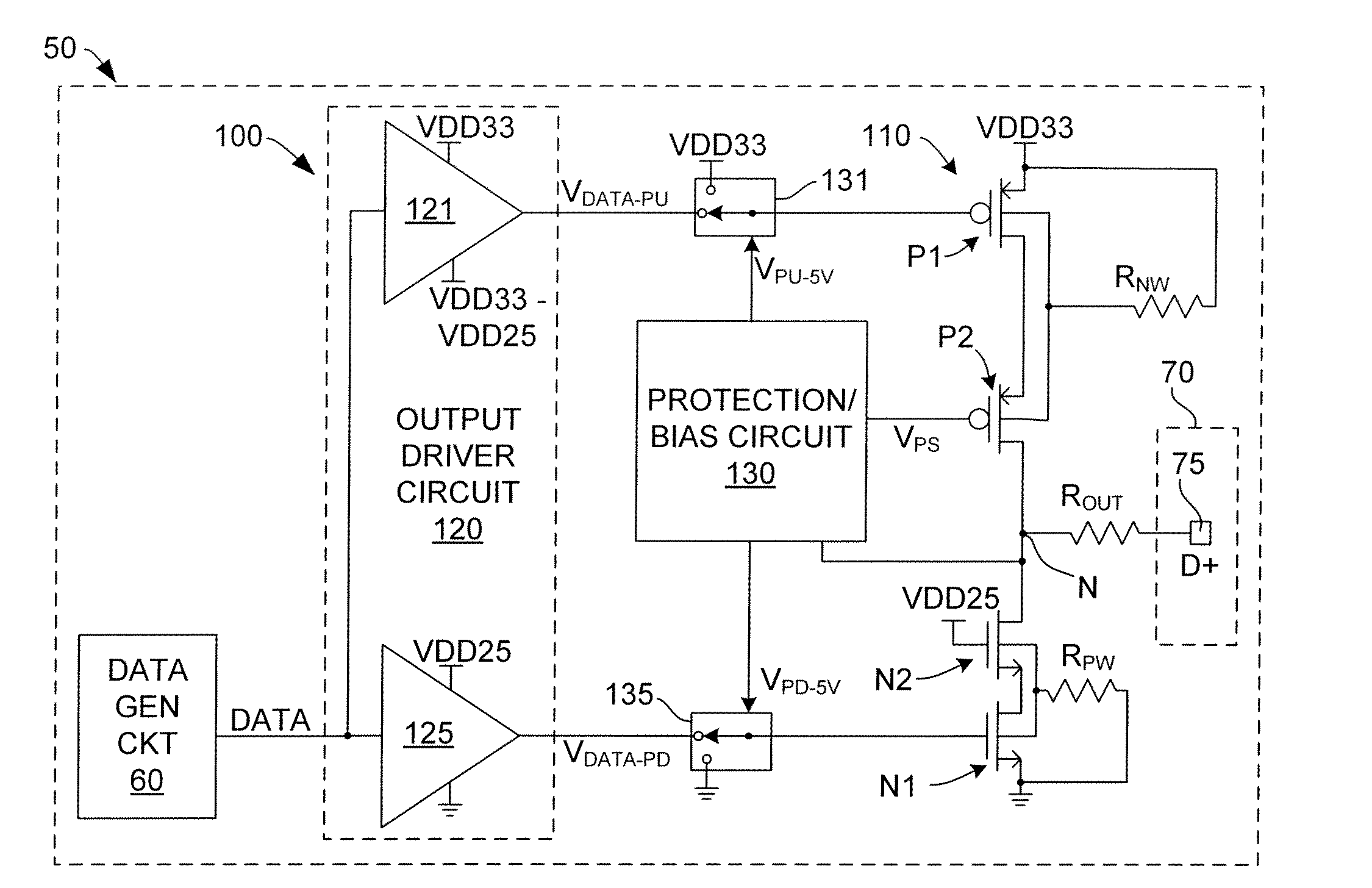 USB 2.0 Transmitter Using Only 2.5 Volt CMOS Devices