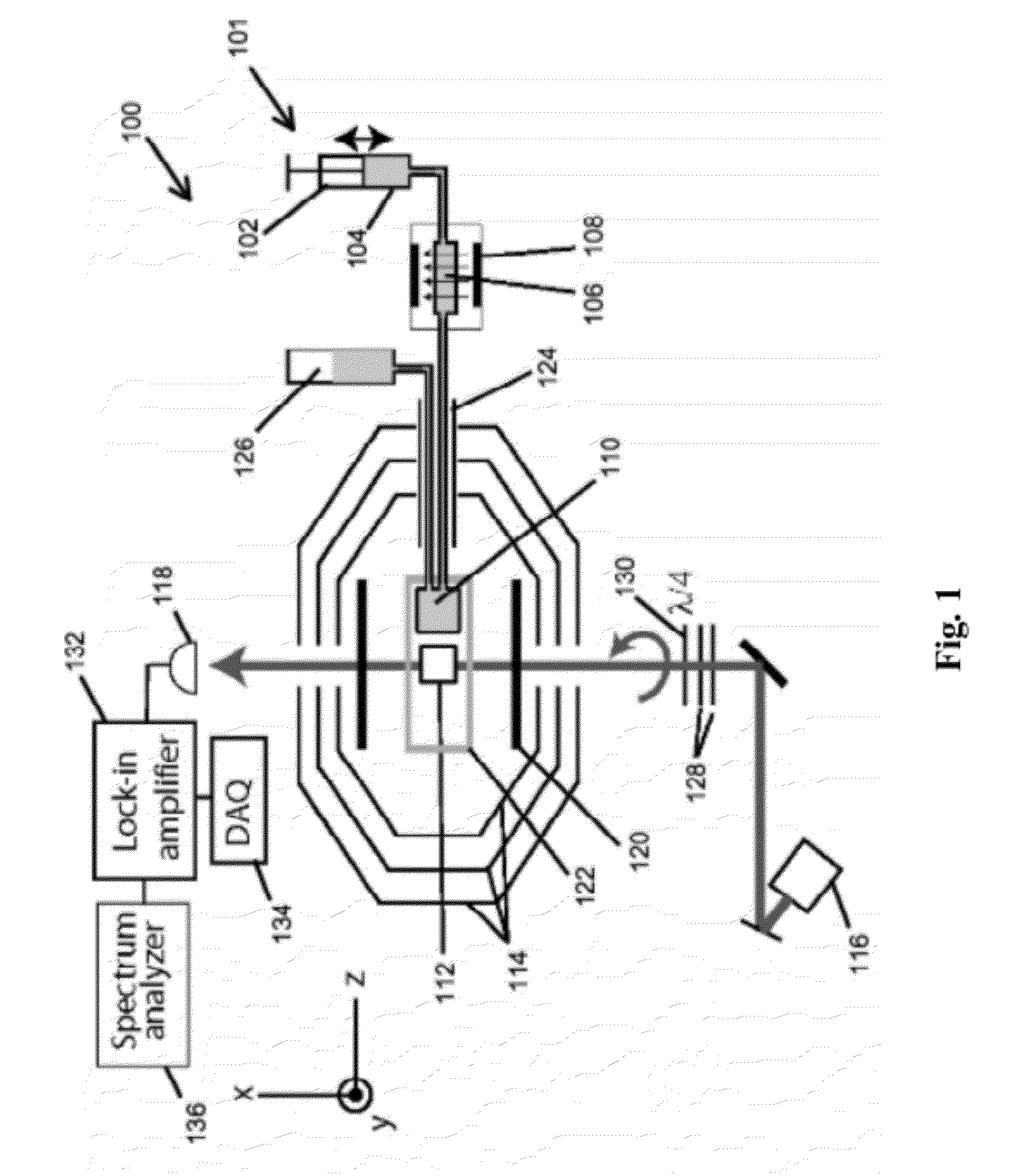 Detection of J-coupling using atomic magnetometer