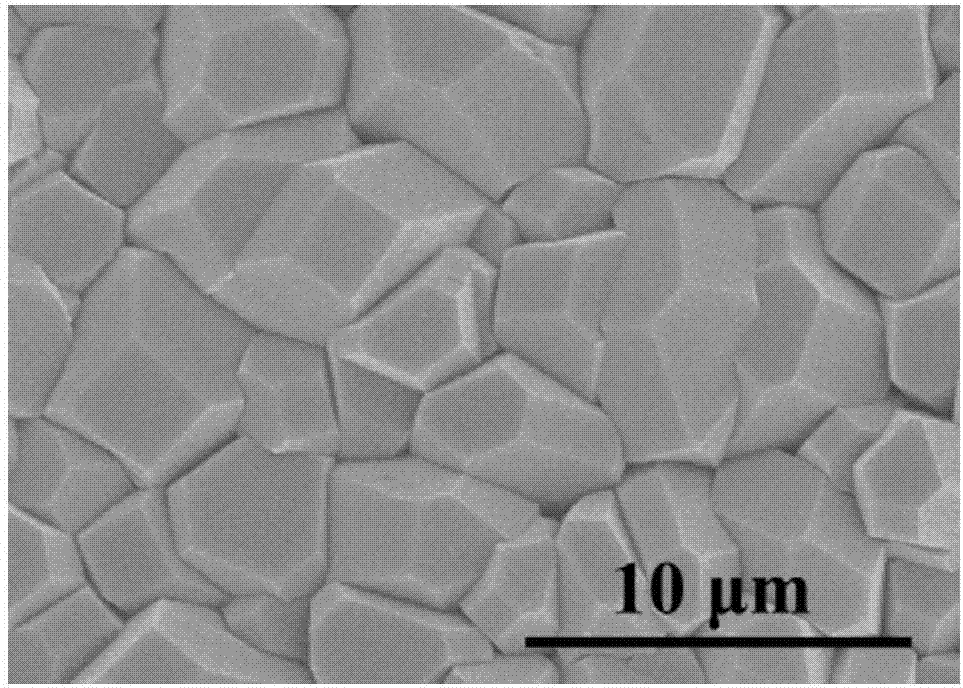 Preparation method of metal organic framework film modified by chlorophyll b and application thereof to photocatalytic reduction carbon dioxide