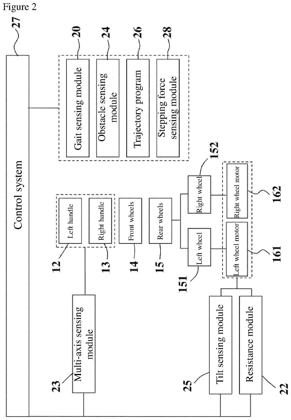 Electric walking assistive device for multimode walking training and the control method thereof