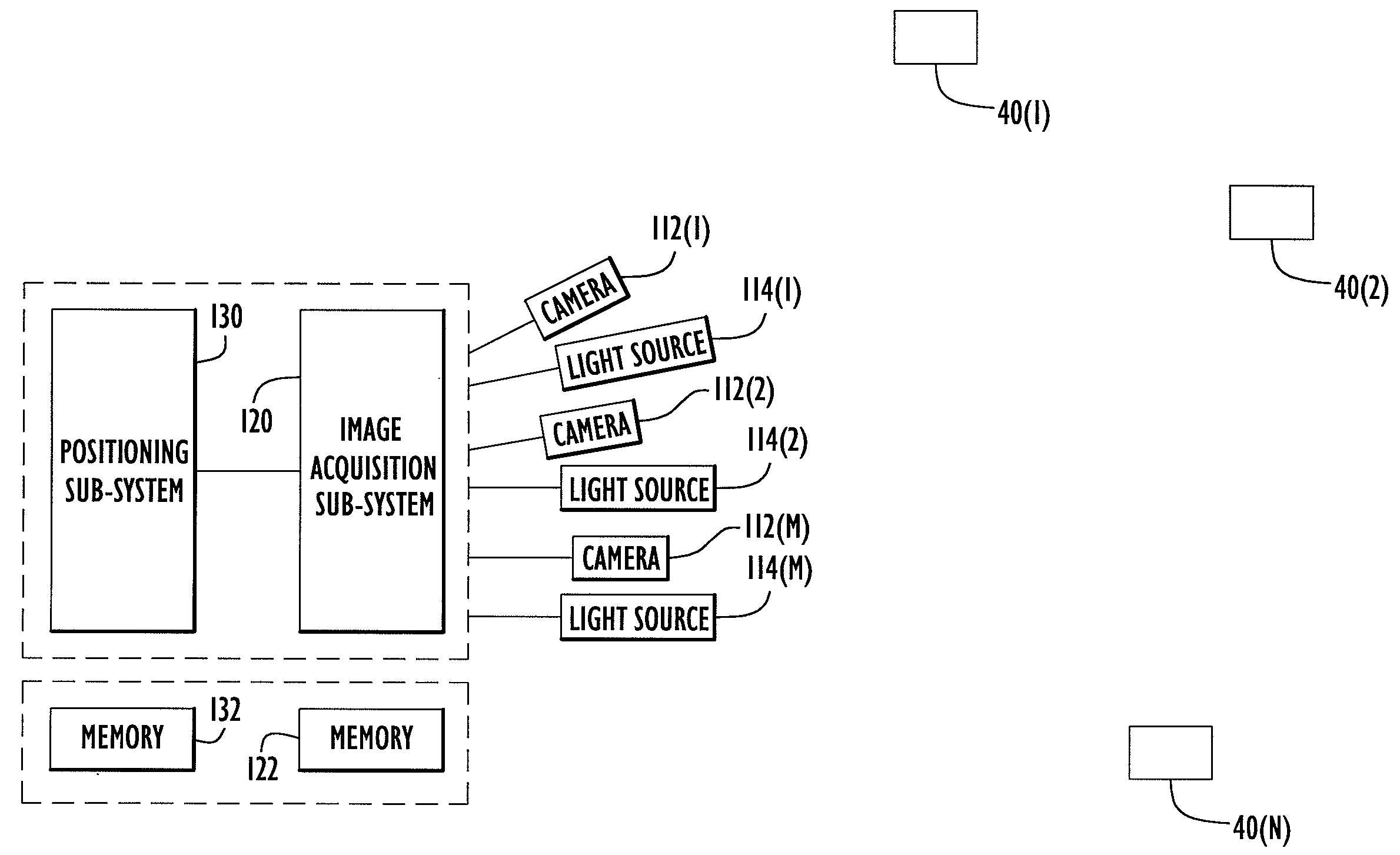 Landmark Navigation for Vehicles Using Blinking Optical Beacons