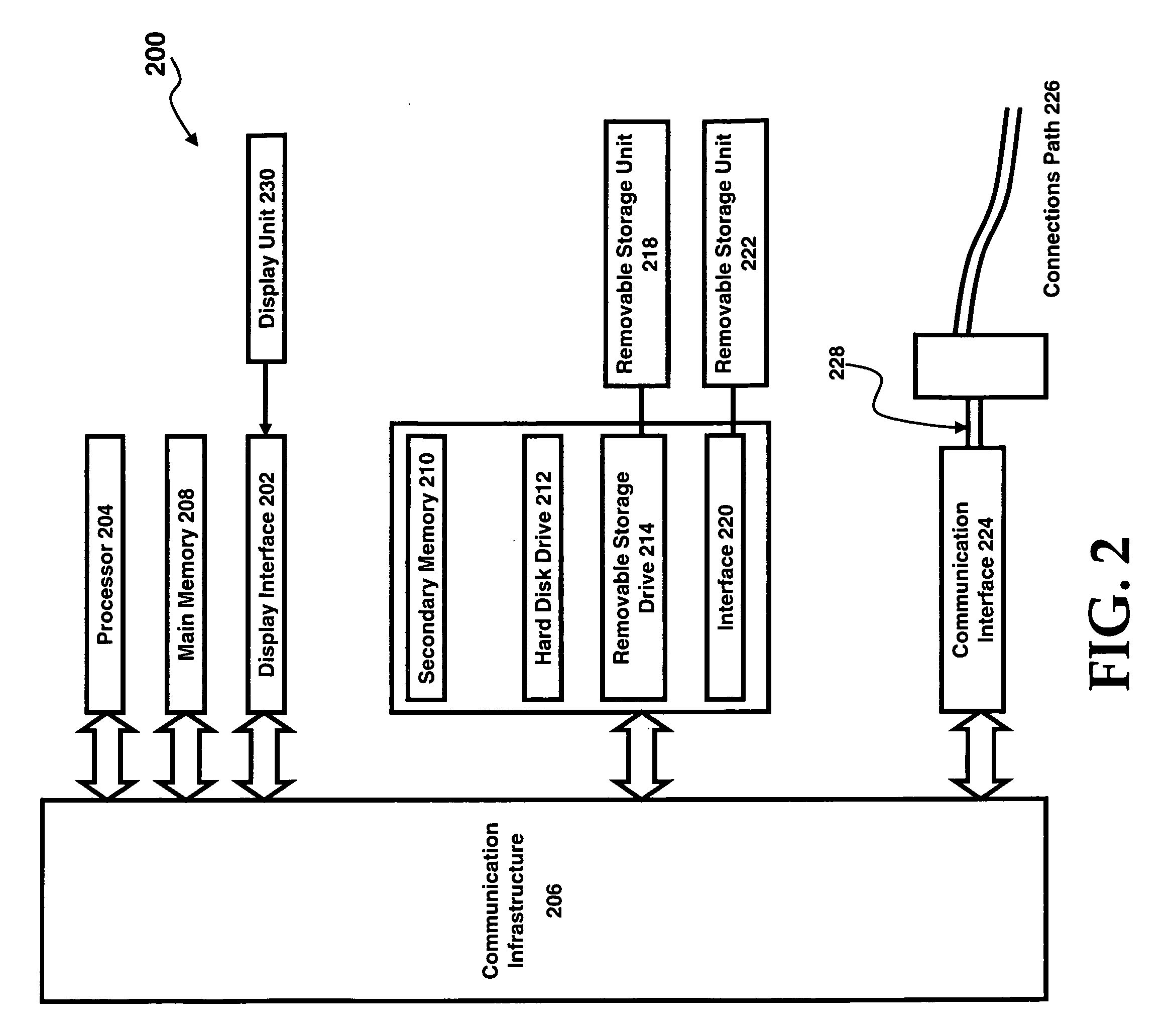 System and method for facilitating the establishment and operations of a professional service organization