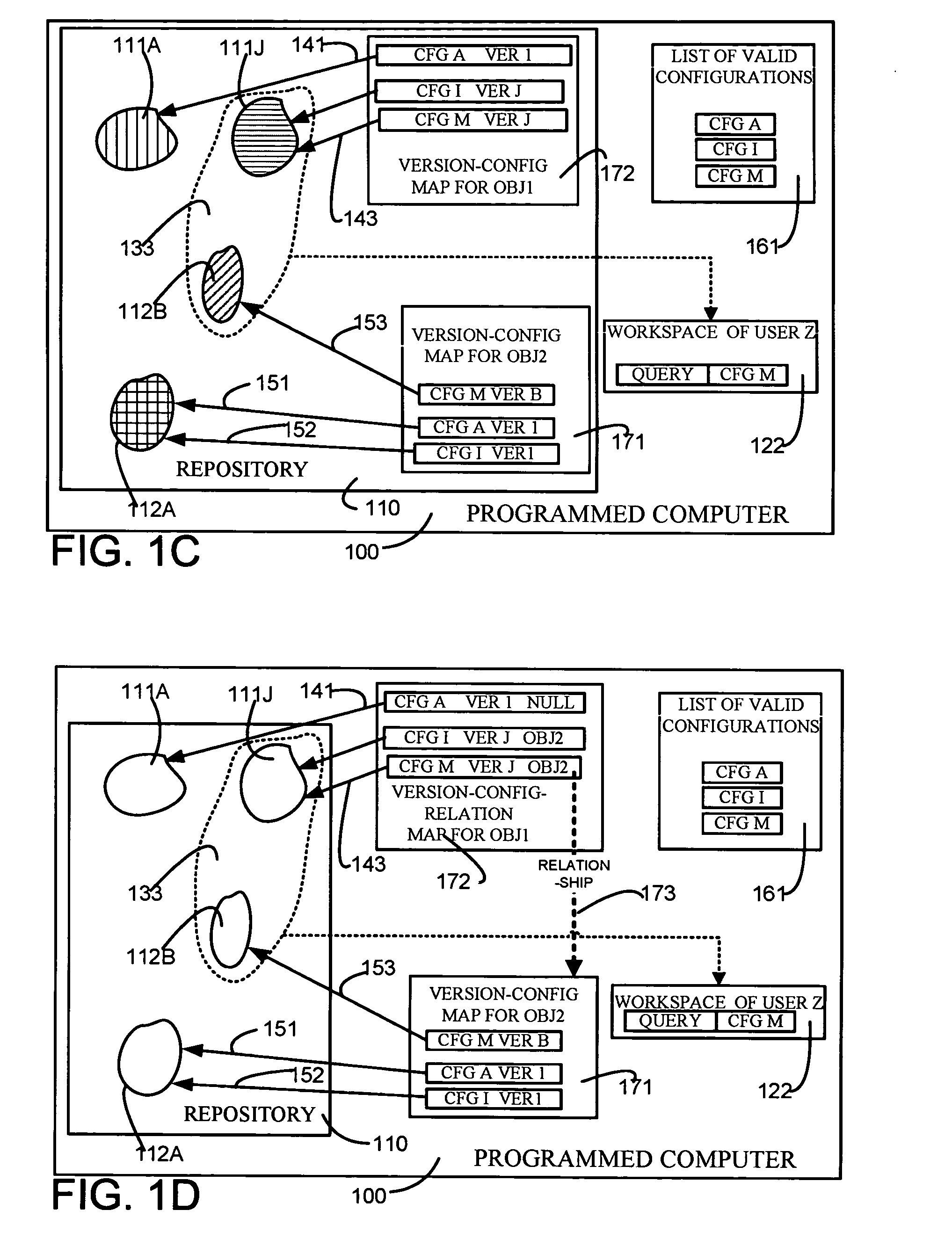 Object versioning