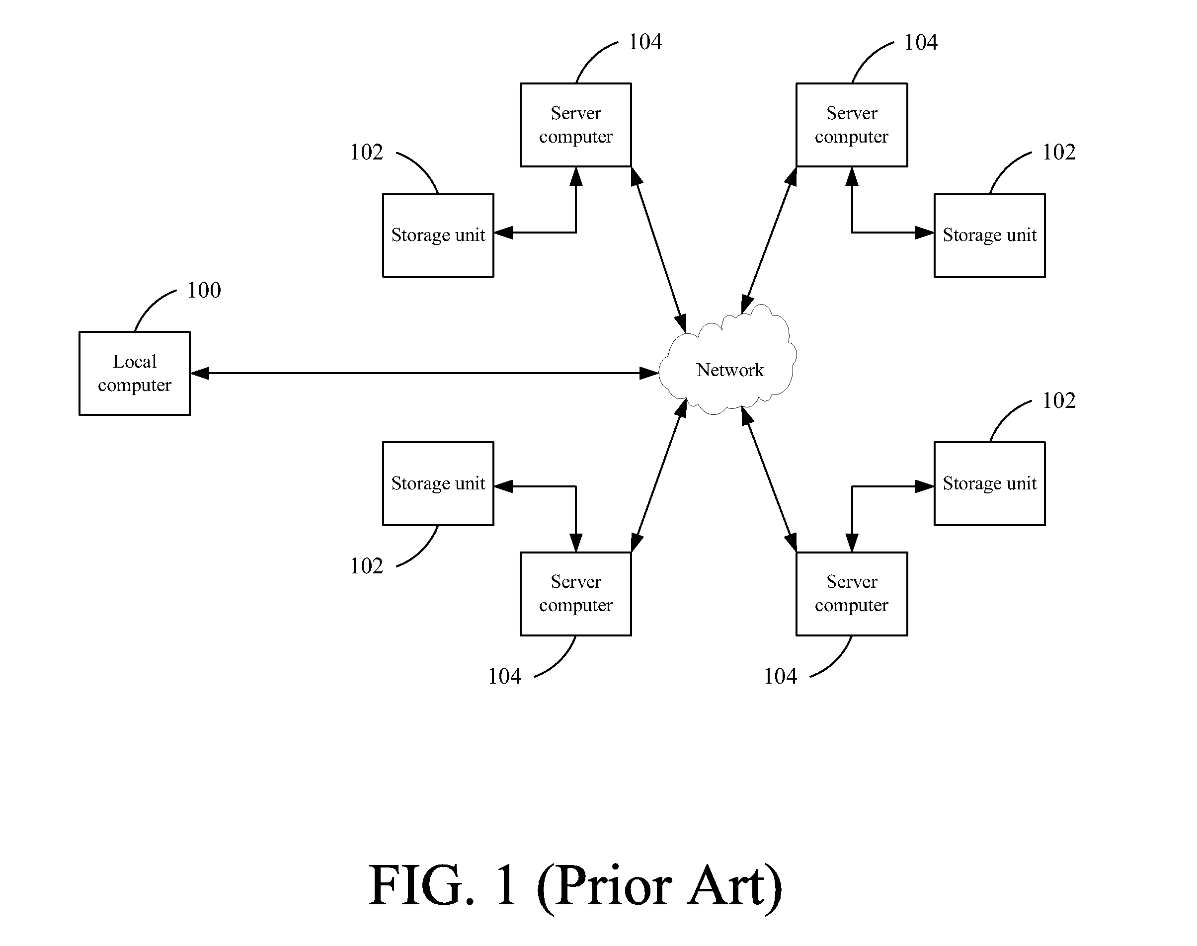 Storage adapter and method thereof