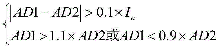 Intelligent substation relay protection method based on double AD sampling