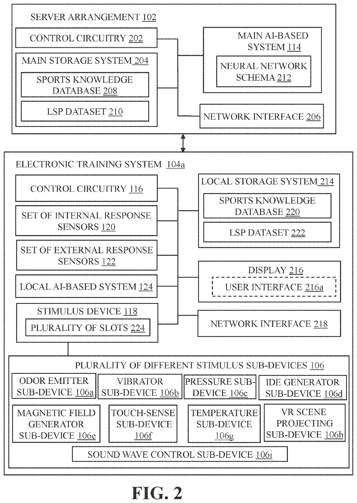 Electronic training system and method for electronic evaluation and feedback of sports performance