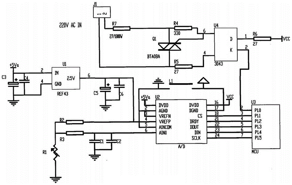 Networked Gas Chromatograph