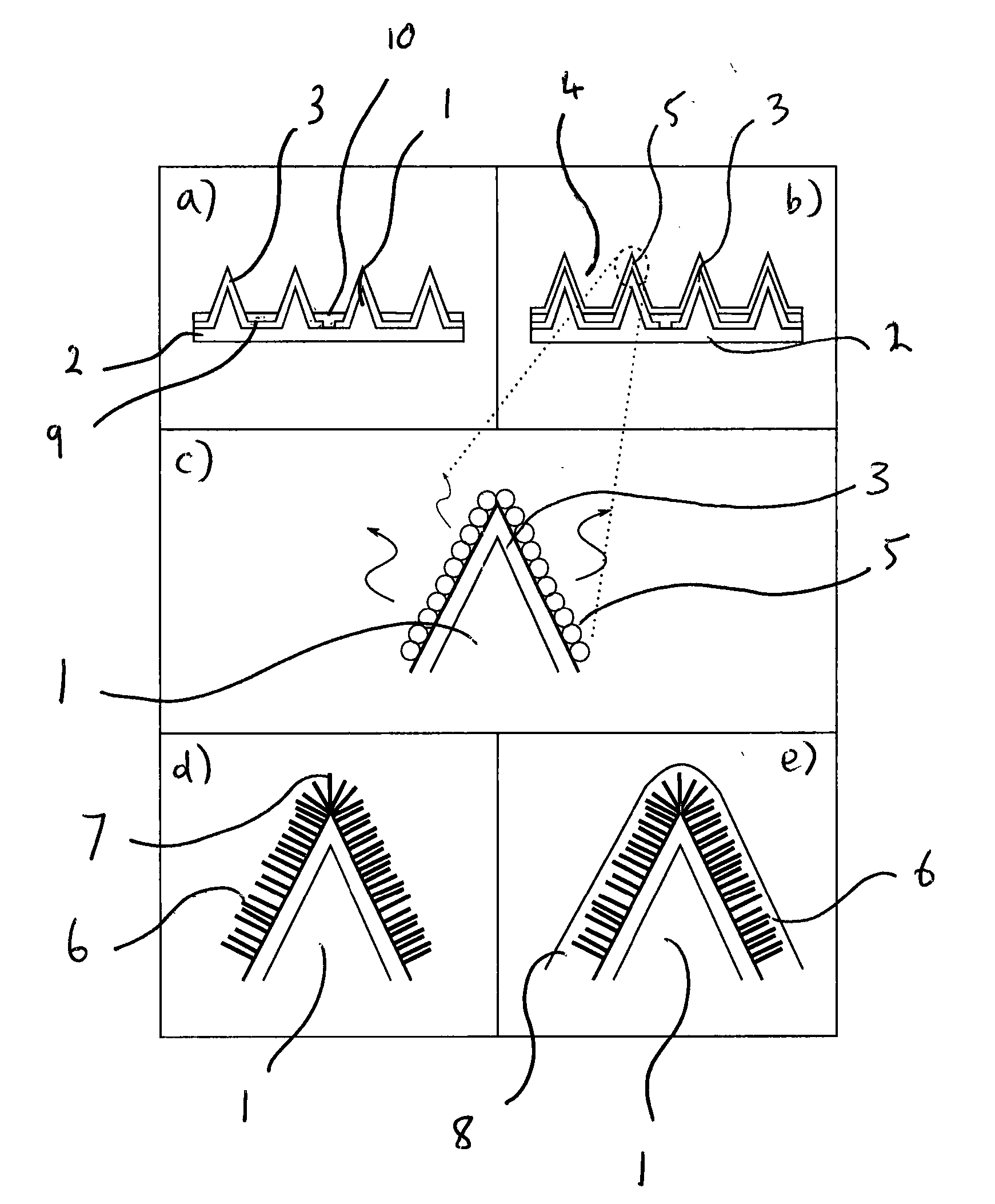 Microneedles and method of manufacture