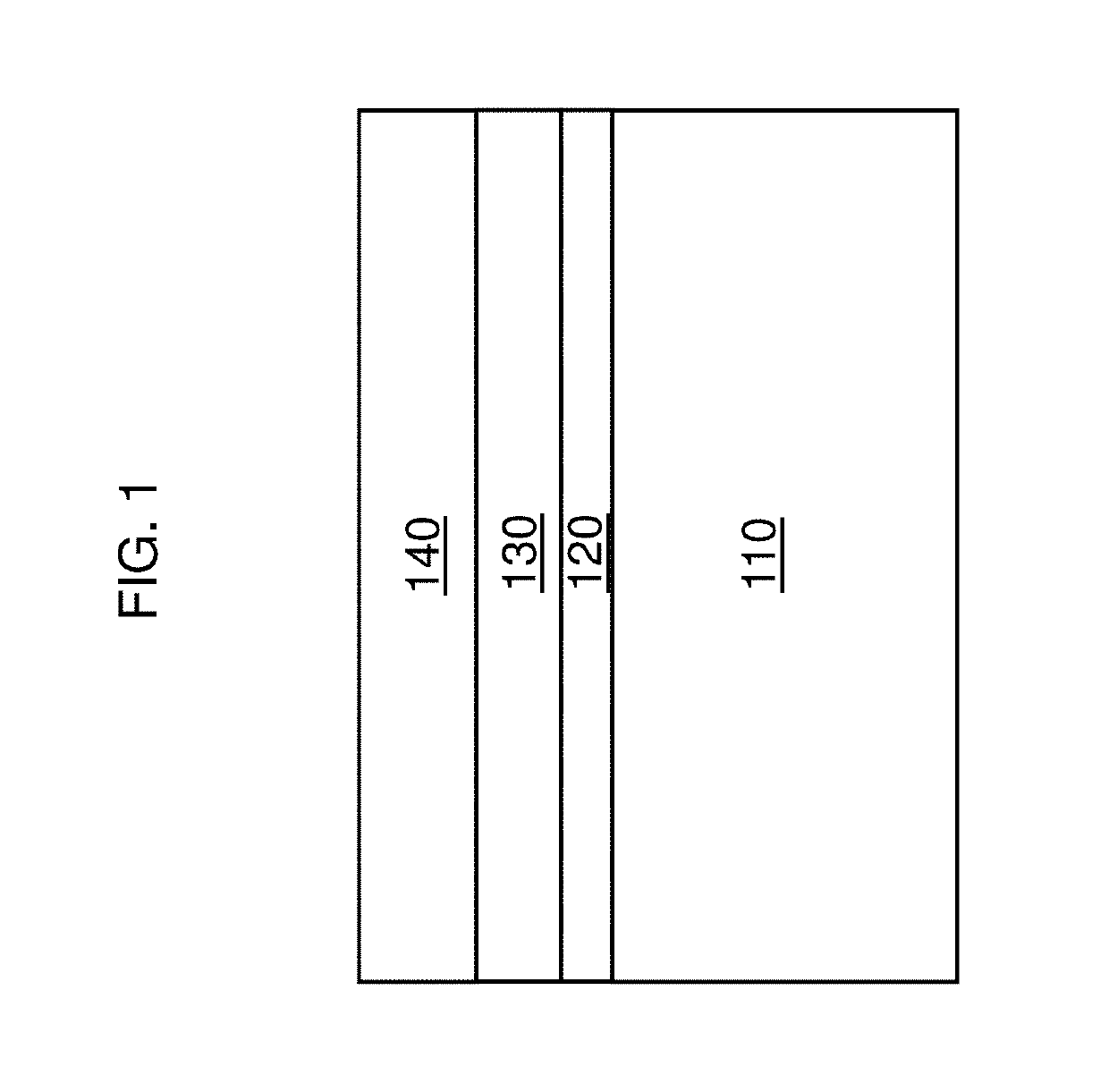 Litho-litho-etch double patterning method