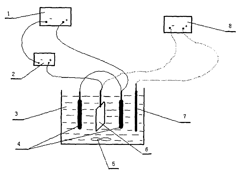 Stainless steel chemical pigmenting liquid and chemical pigmenting method