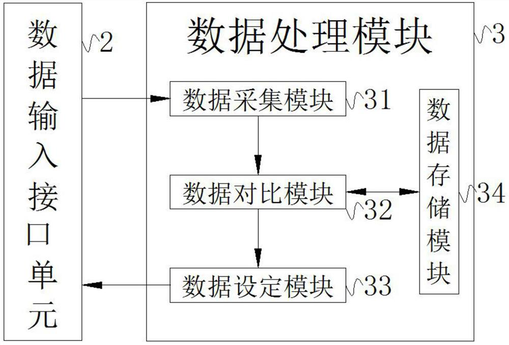 Online diagnostic equipment and method for fuel oil vapor purification system