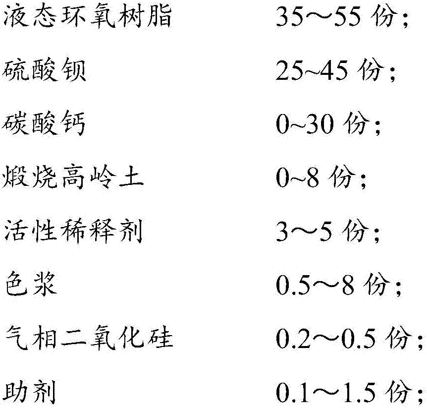 Epoxy floor coating and preparation method thereof