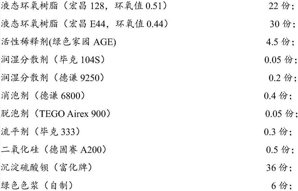 Epoxy floor coating and preparation method thereof