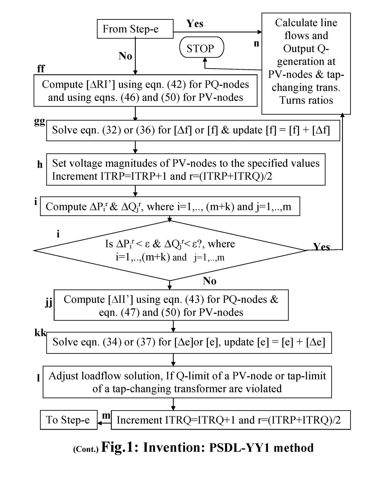 Methods of Patel Loadflow Computation for Electrical Power System