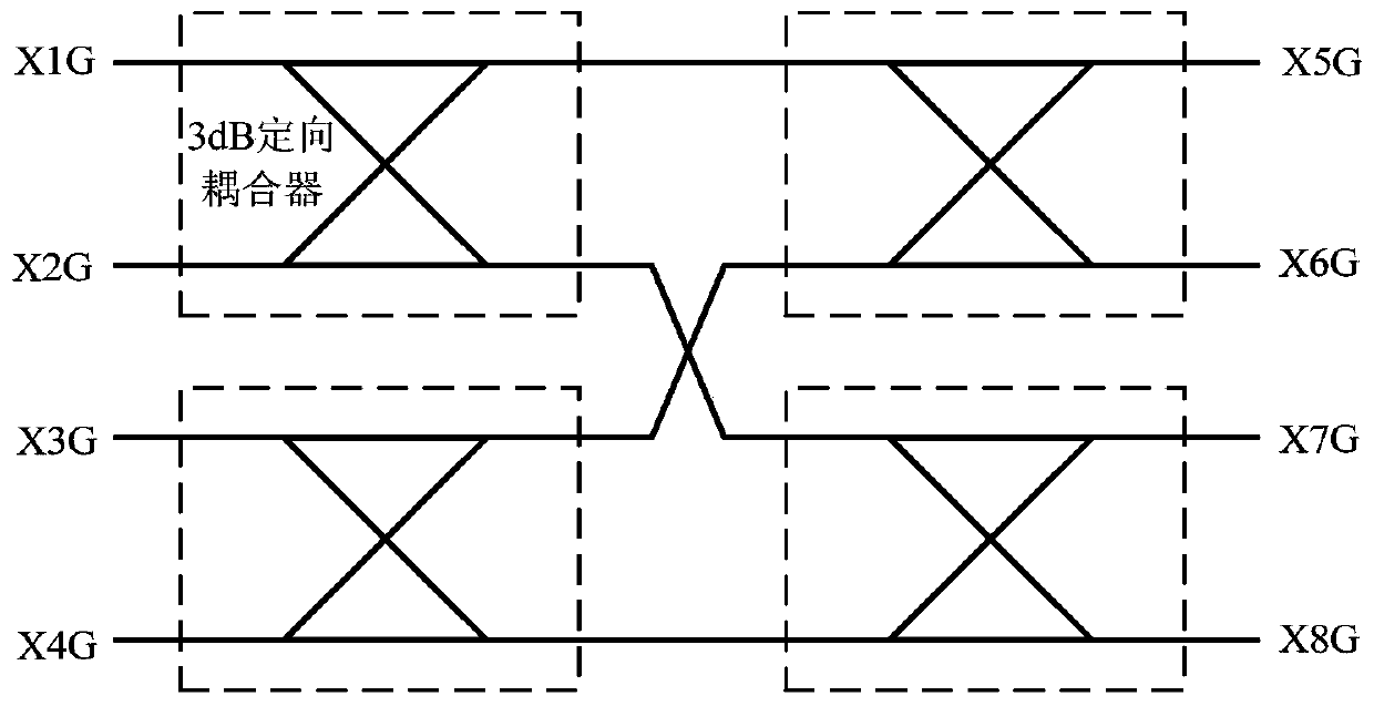 Window grille type Butler matrix and design method thereof