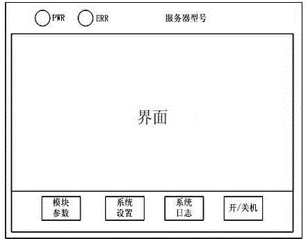 Monitoring and management device and method for quick fault positioning in server system