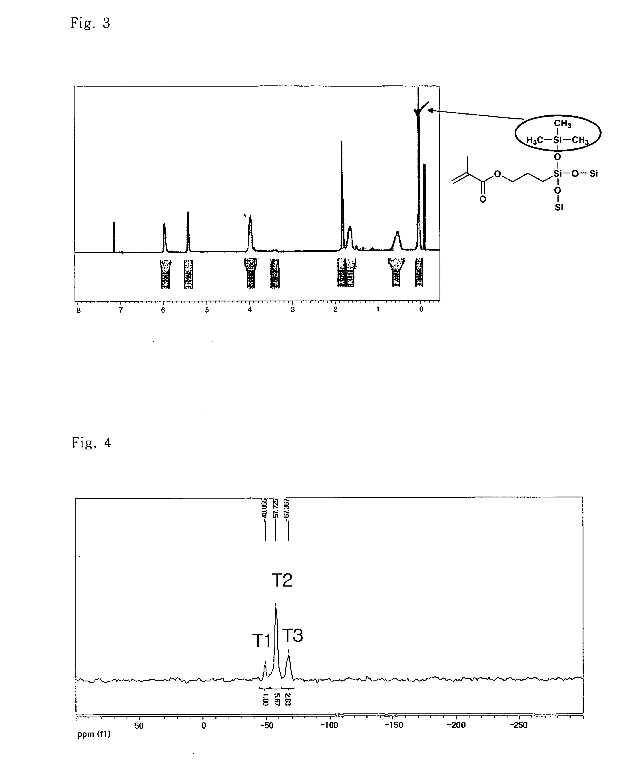 Organic-inorganic hybrid polymer and organic insulator composition having the same and methods thereof