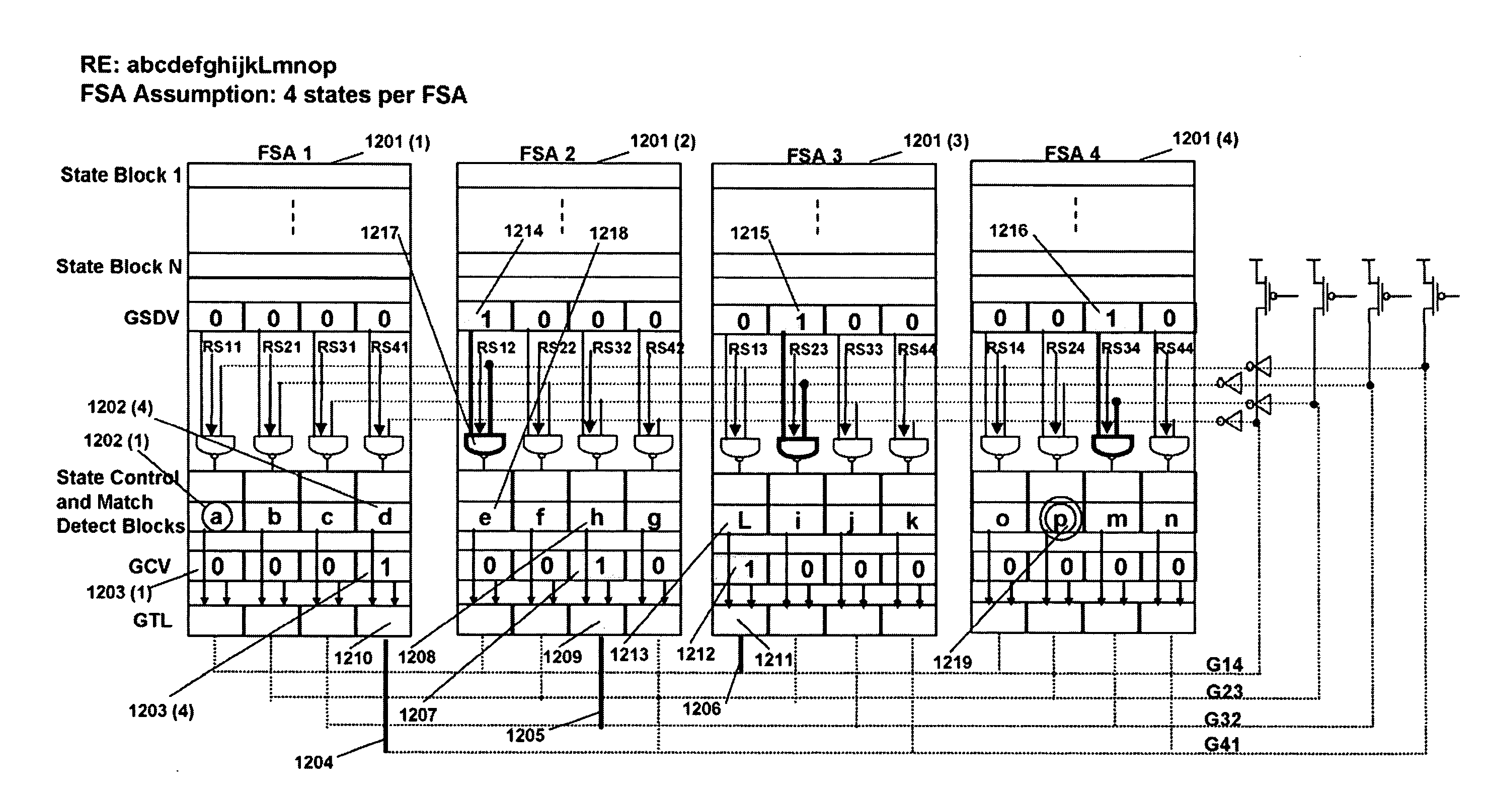 Signature Search Architecture for Programmable Intelligent Search Memory