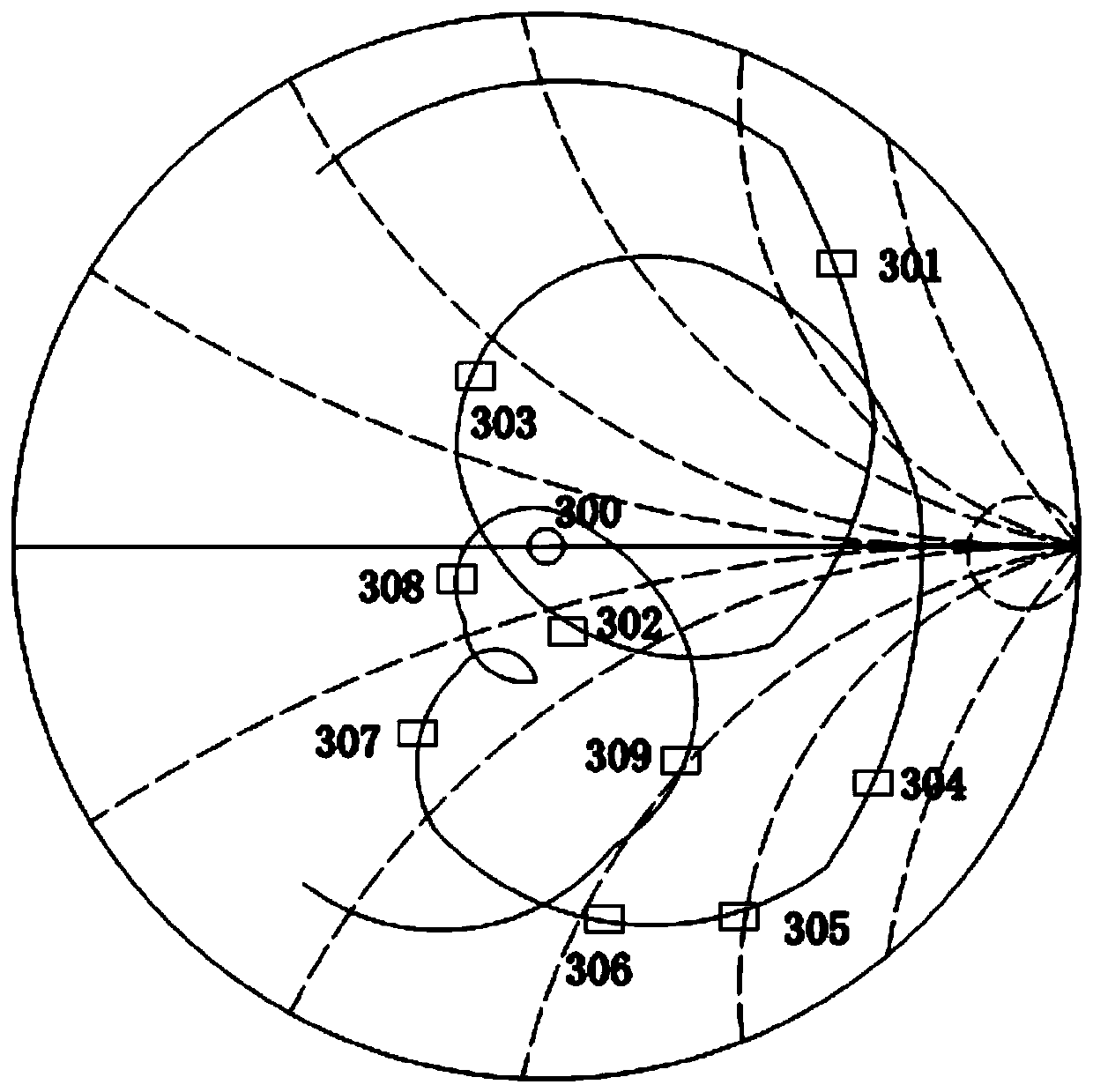 An antenna adjusting method and an antenna system terminal