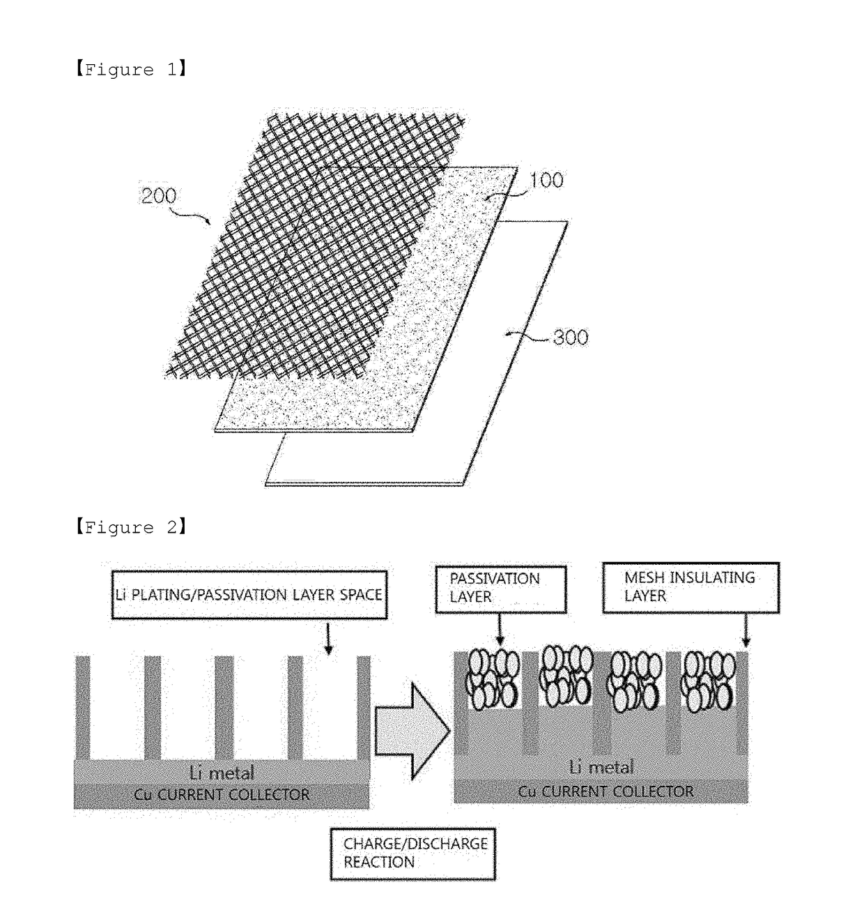 Anode for lithium secondary battery comprising mesh-shaped insulating layer, and lithium secondary battery comprising same